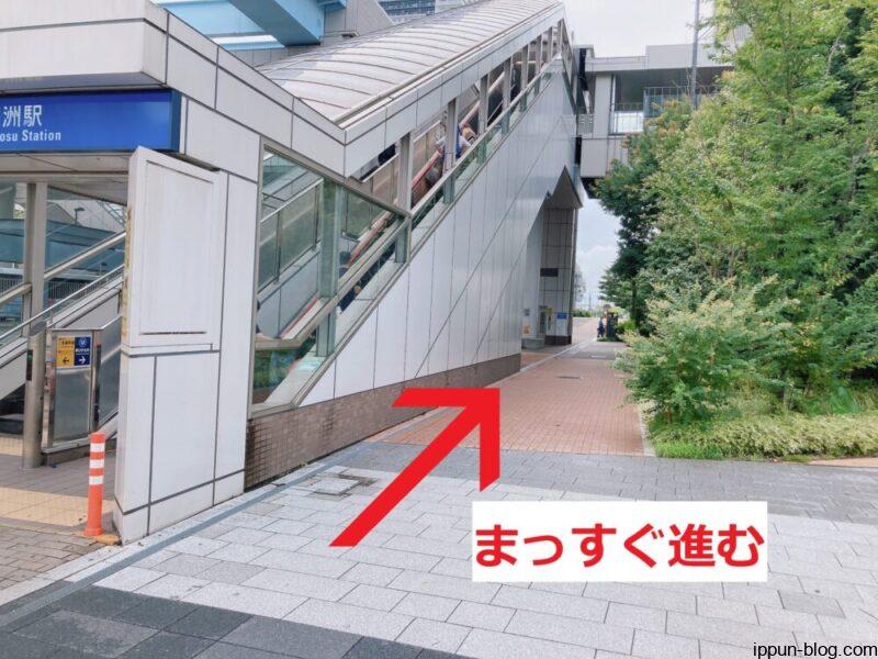 豊洲駅出口から向かうべき方向を示す画像