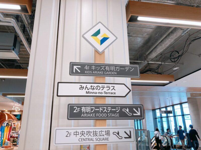 みんなのテラスを示す看板
