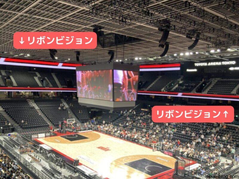 リボンビジョンを示す写真