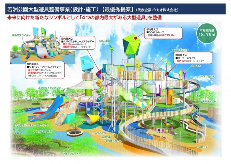 若洲公園リニューアル後のイメージ